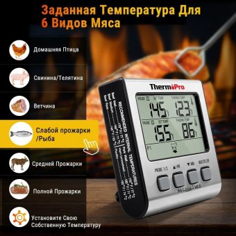 Кухонный цифровой термометр с щупом ThermoPro, TP17