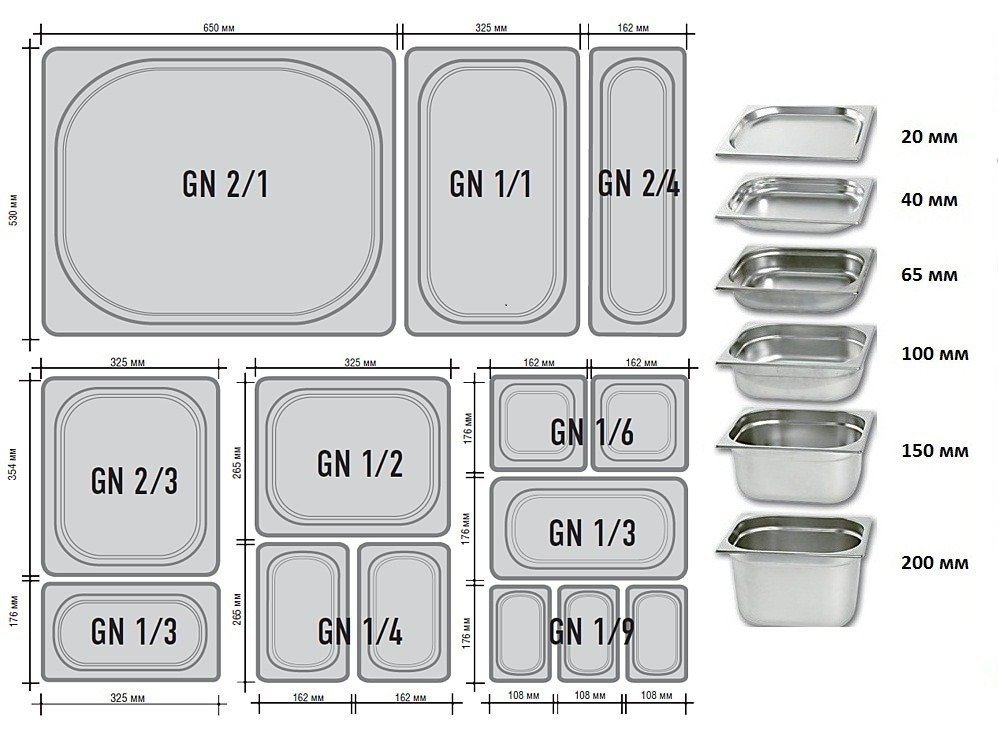 Гастроемкость GN 1/2 х 150 мм, ULMI