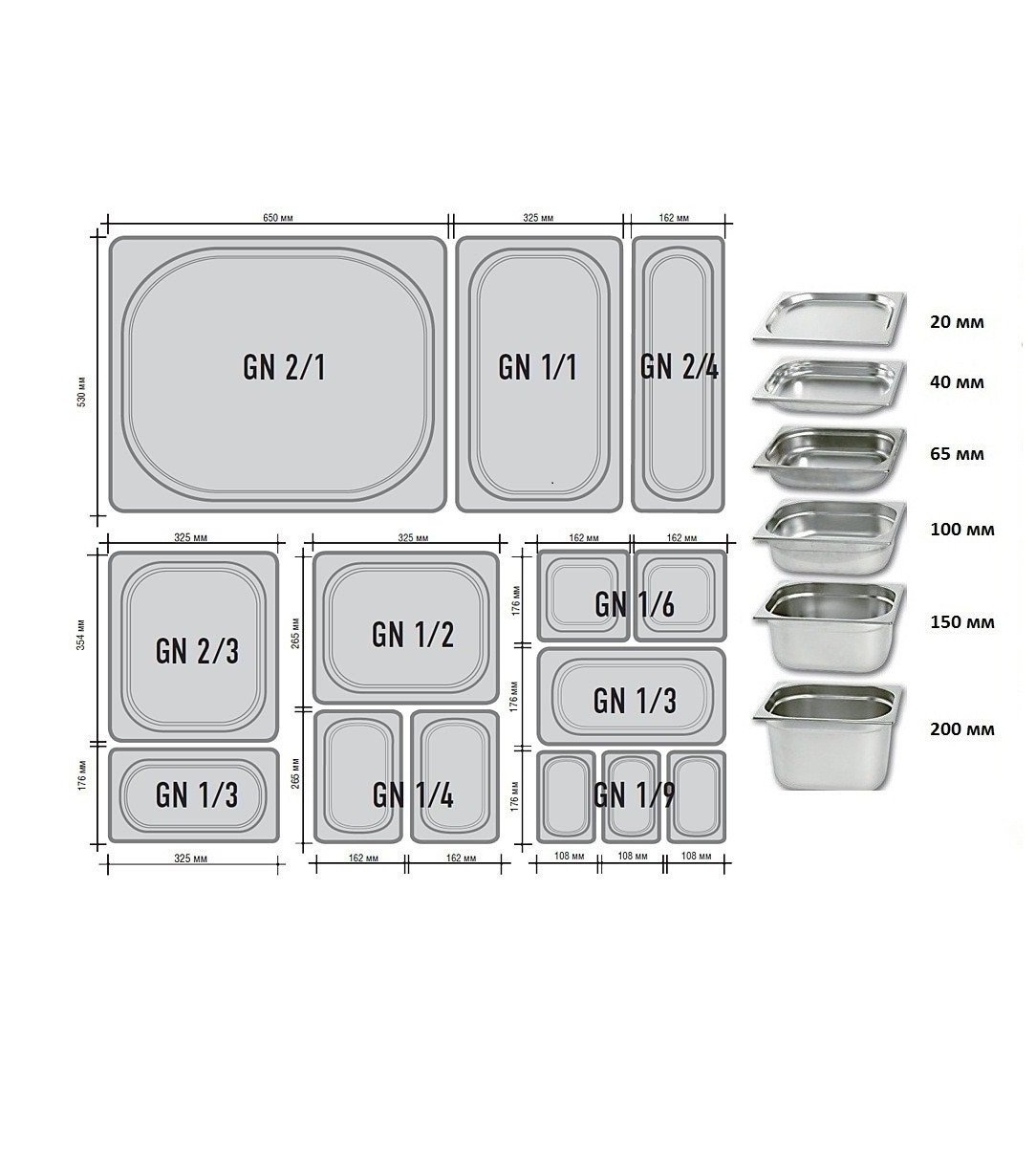 Гастроемкость GN 1/4 х 40 мм, ULMI