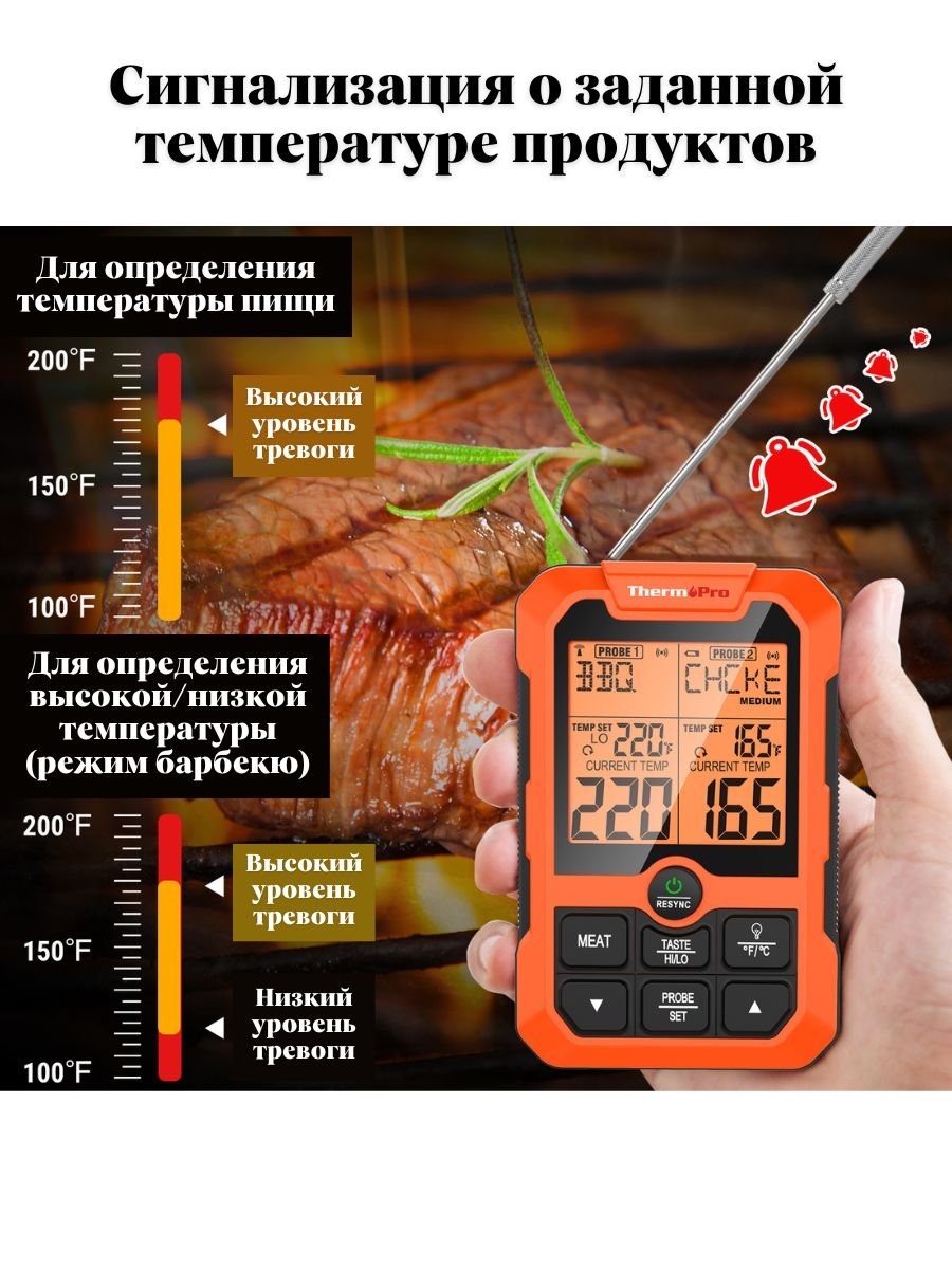 Кухонный цифровой термометр с двумя щупами, ThermoPro TP810W