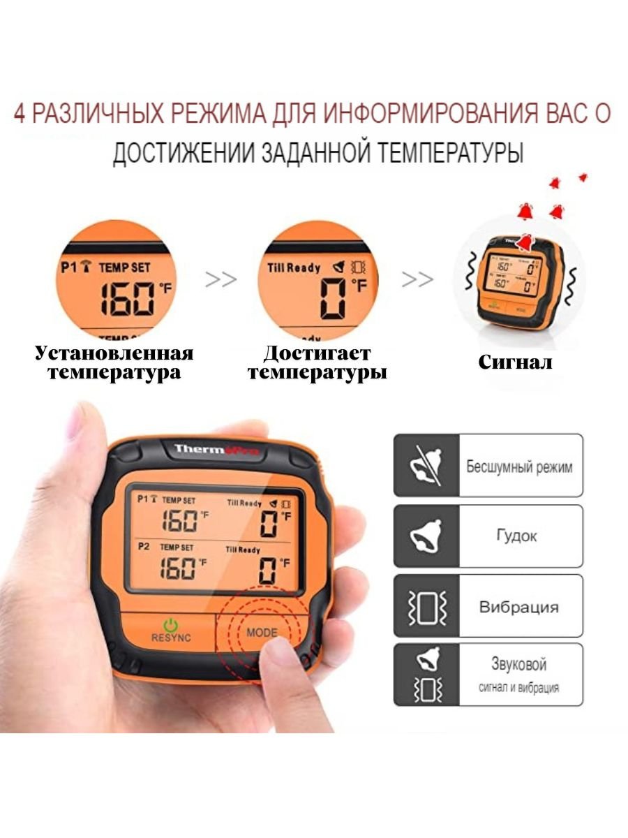 Цифровой термометр для духовки, гриля Thermopro, TP28