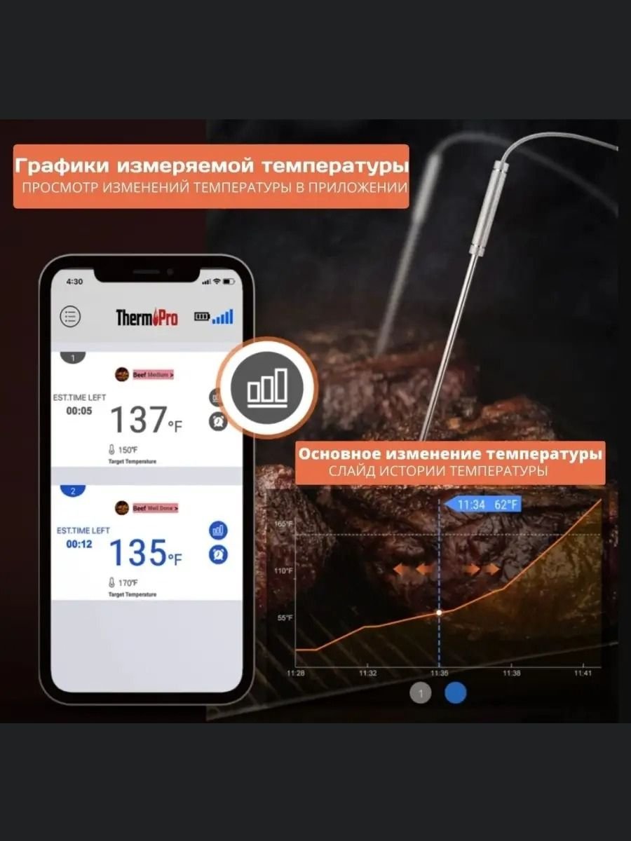 Цифровой кухонный термометр с щупом, беспроводной Thermopro, TP960