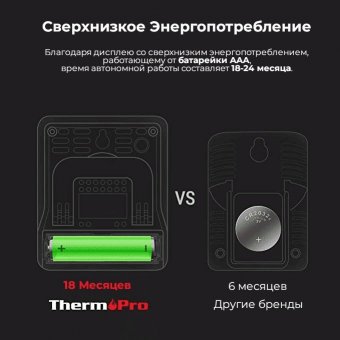 Цифровой термогигрометр ThermoPro TP49, черный