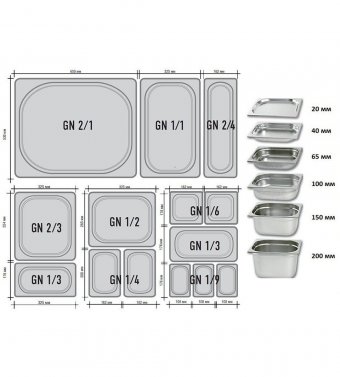 Гастроемкость (1/1) H=20 мм L=530 мм B=325 мм 2 штуки. ProHotel