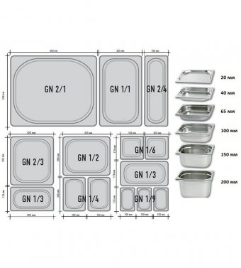 Гастроемкость (1/1) H=200 мм L=530 мм B=325 мм 2 штуки. ProHotel