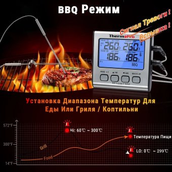 Кухонный цифровой термометр с щупом ThermoPro, TP17