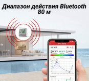 Термометр гигрометр цифровой ThermoPro, TP357